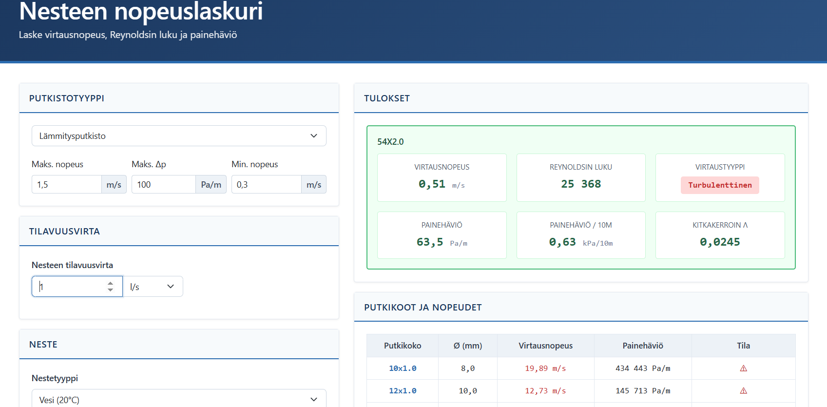 Putkivirtauksen nopeus putkessa − nopea mitoituksen tarkistus