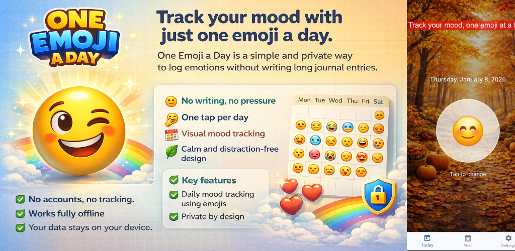One Emoji a Day Features